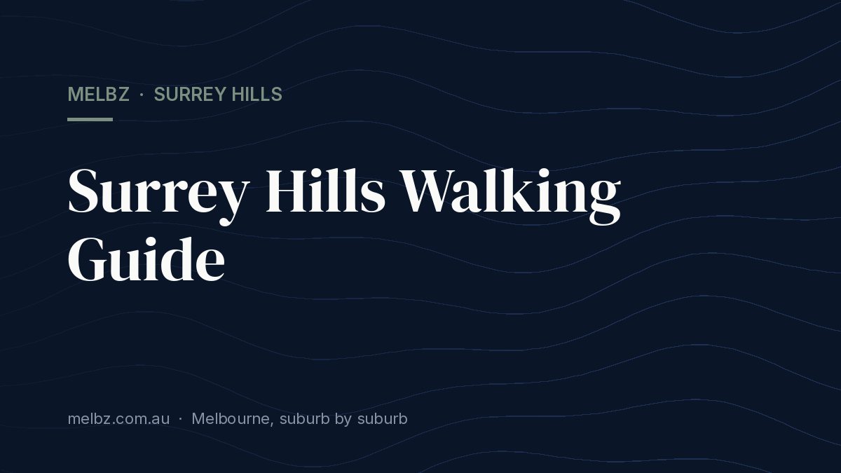 Title card: Surrey Hills Walking Guide