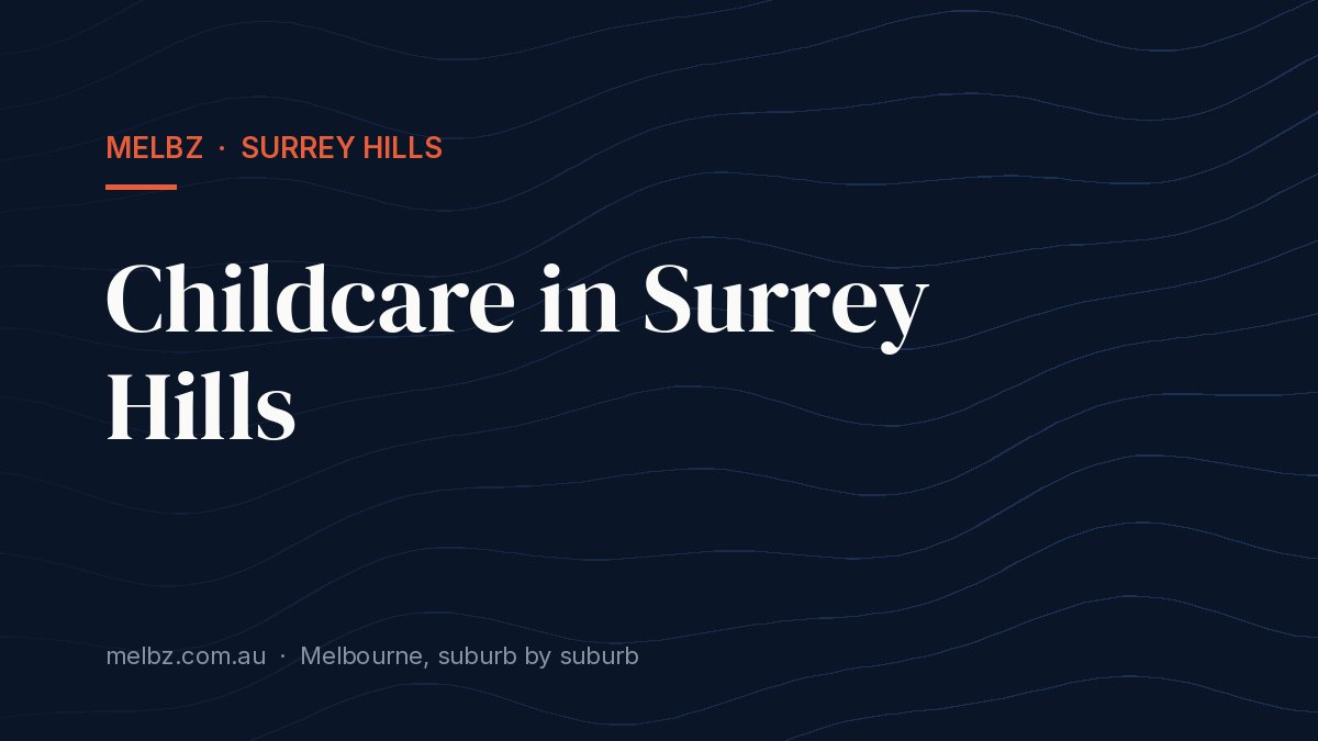 Title card: Childcare in Surrey Hills