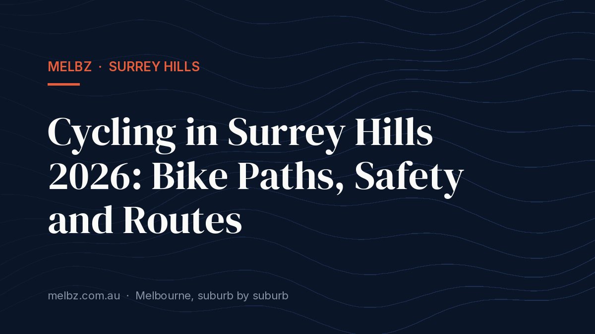Title card: Cycling in Surrey Hills 2026: Bike Paths, Safety and Routes