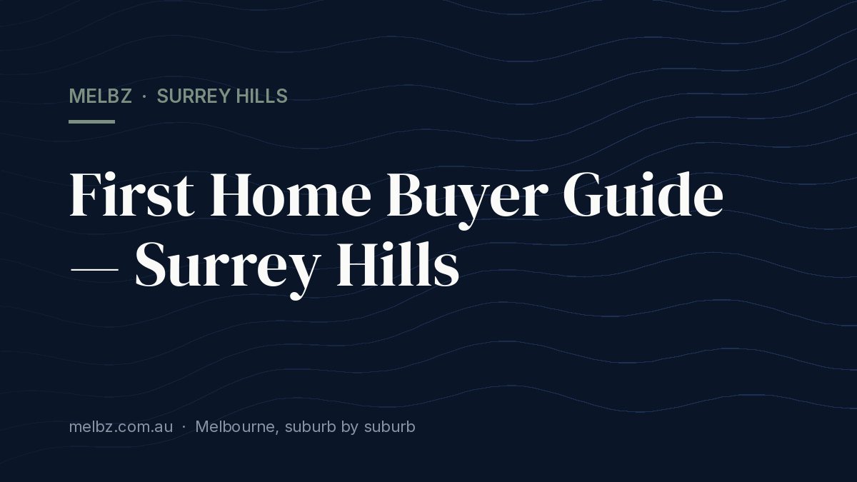 Title card: First Home Buyer Guide — Surrey Hills