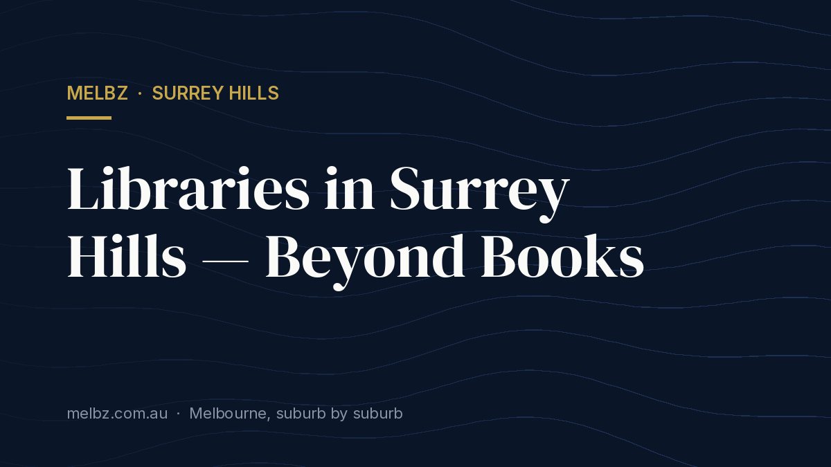 Title card: Libraries in Surrey Hills — Beyond Books