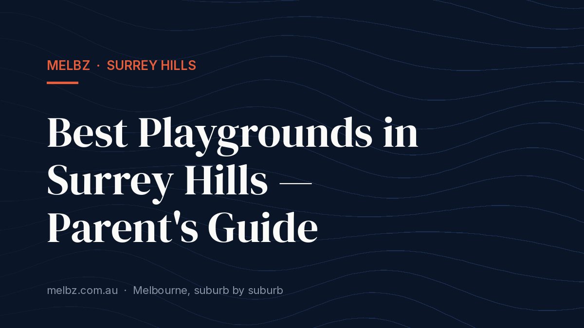 Title card: Best Playgrounds in Surrey Hills — Parent's Guide