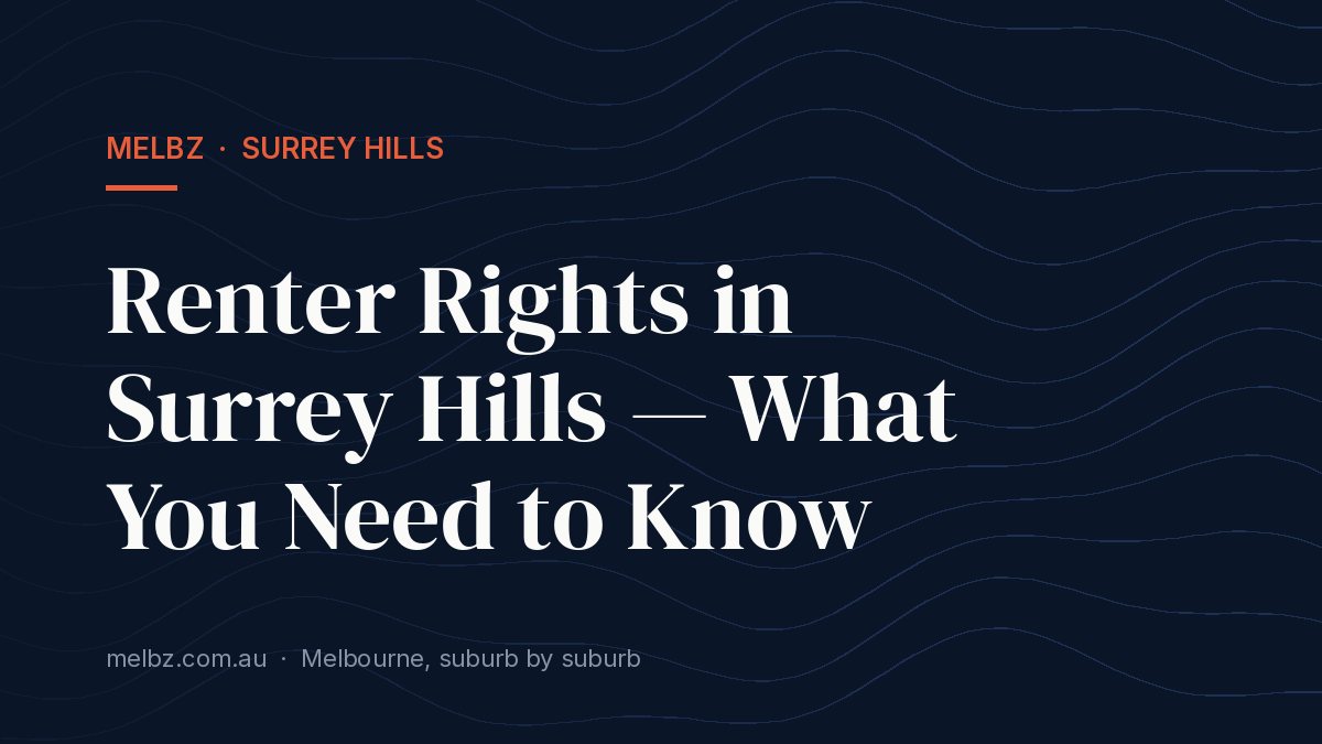 Title card: Renter Rights in Surrey Hills — What You Need to Know