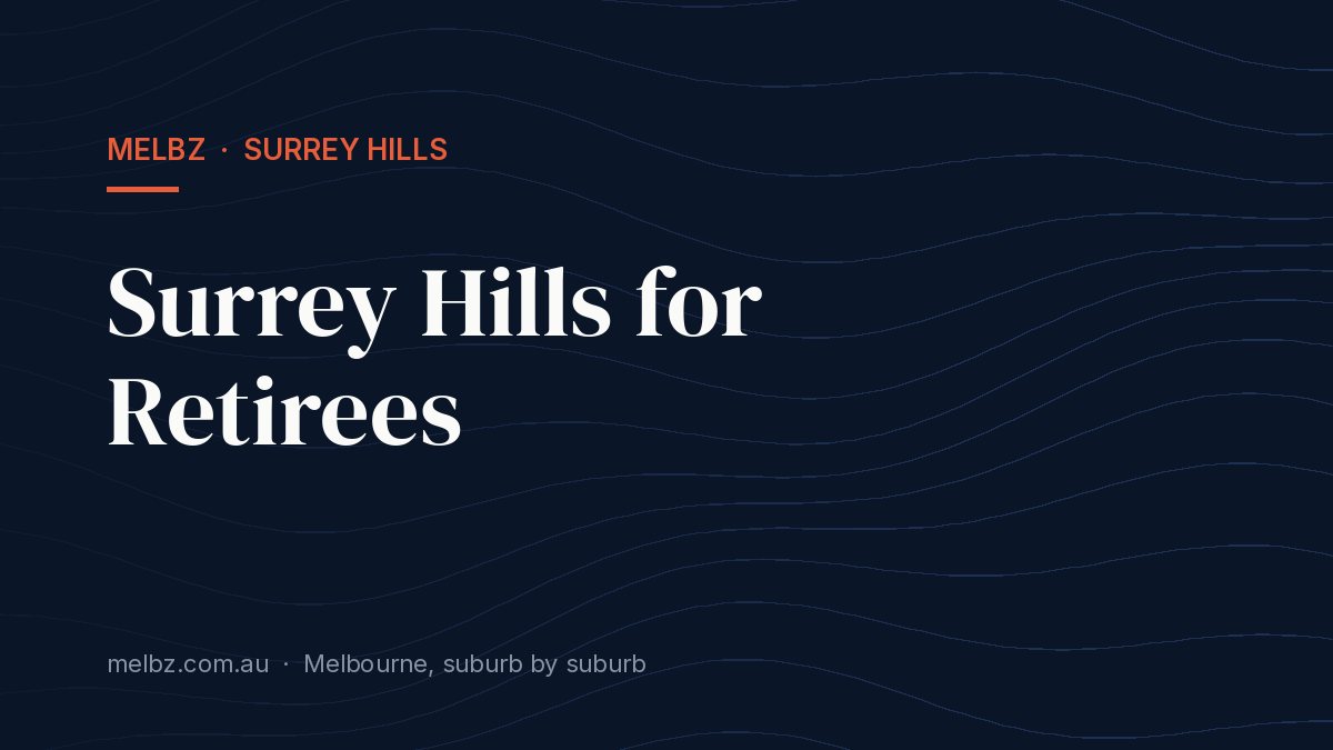 Title card: Surrey Hills for Retirees