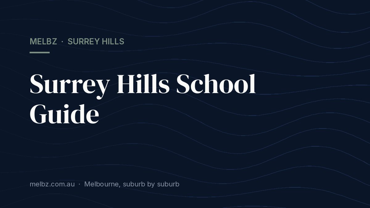 Title card: Surrey Hills School Guide