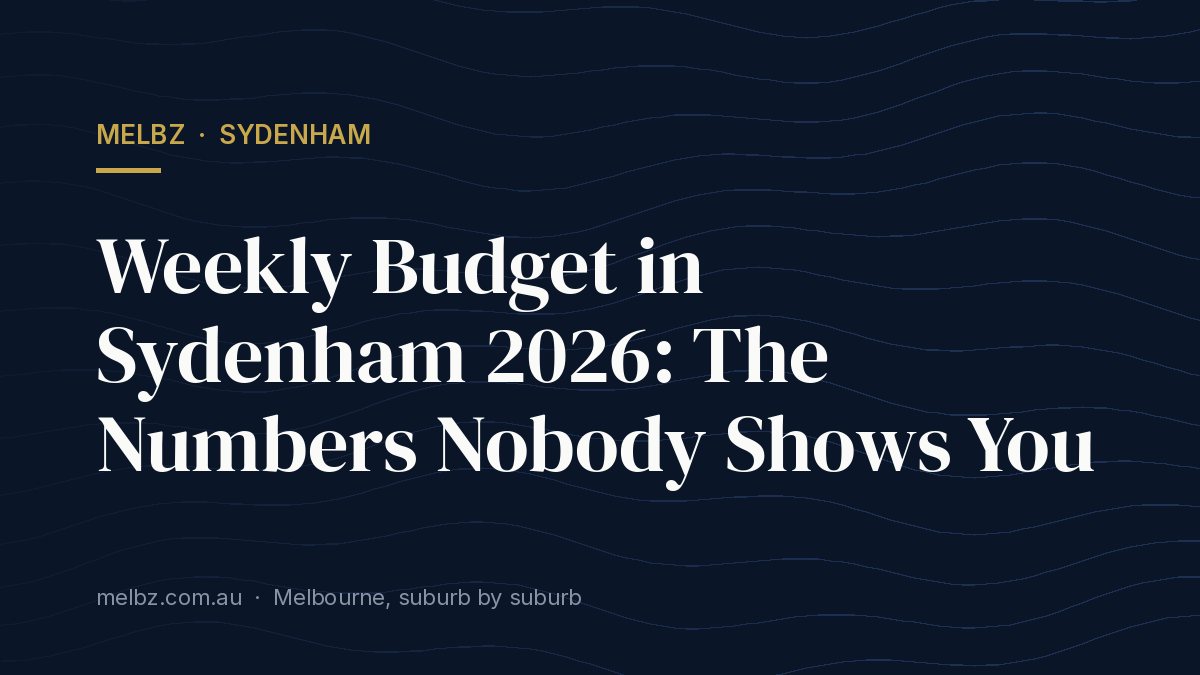 Title card: Weekly Budget in Sydenham 2026: The Numbers Nobody Shows You