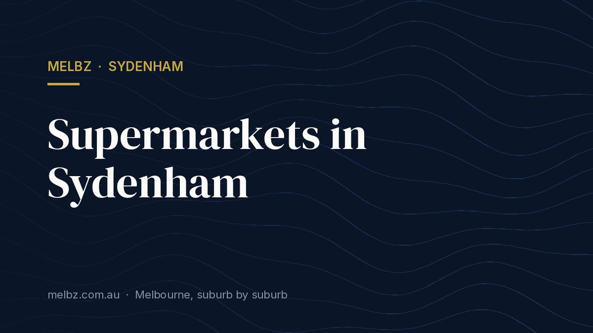 Title card: Supermarkets in Sydenham