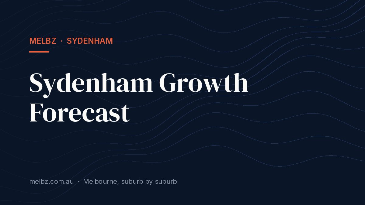 Title card: Sydenham Growth Forecast