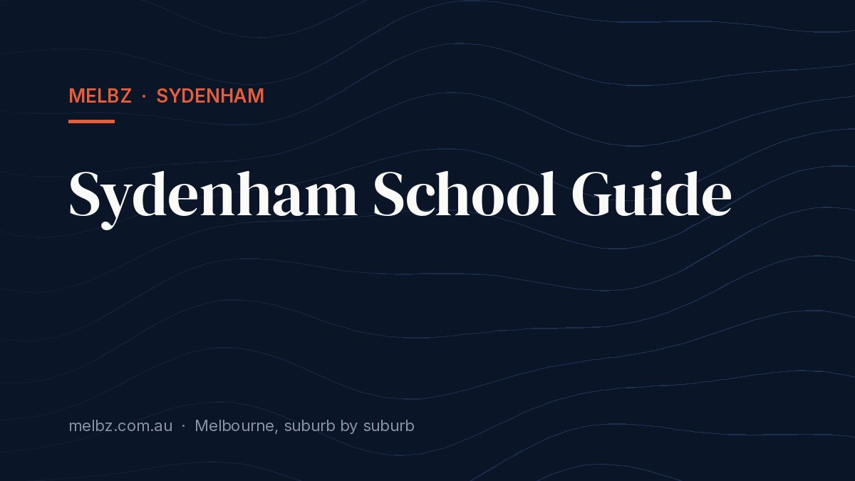 Title card: Sydenham School Guide
