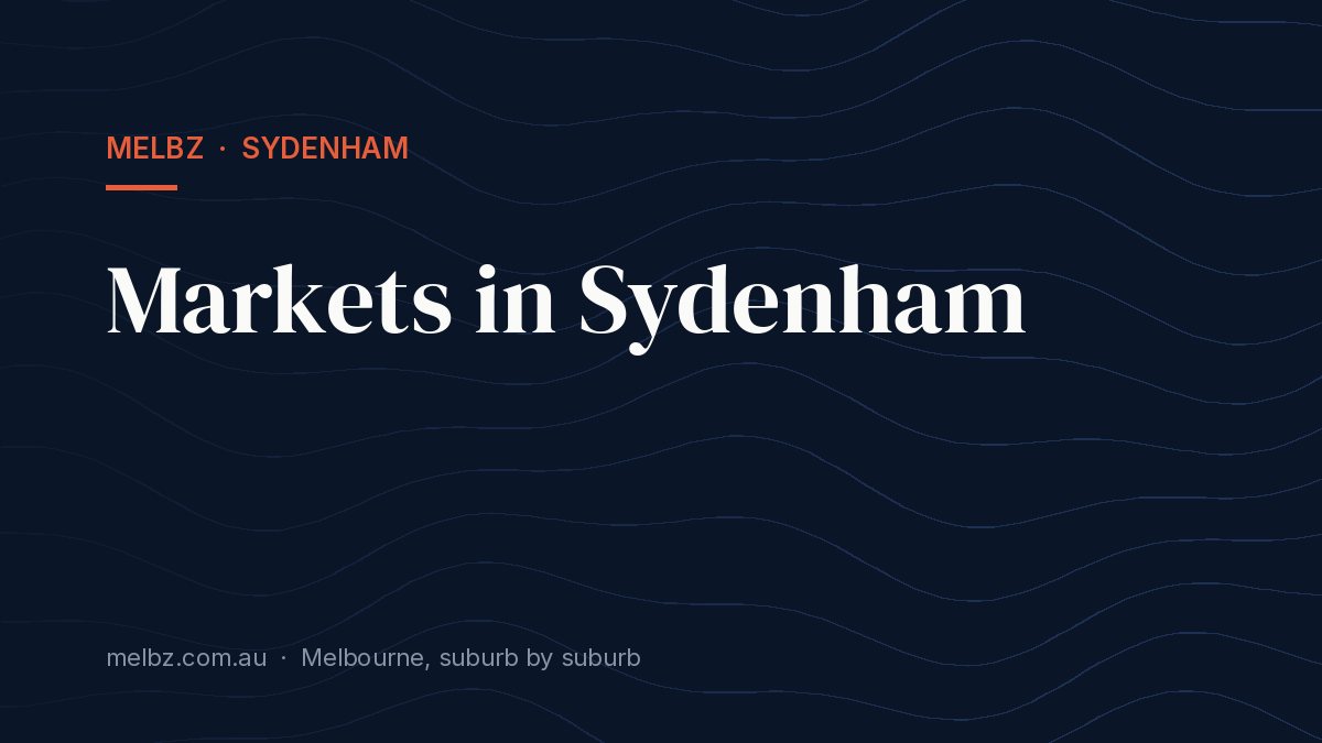 Title card: Markets in Sydenham
