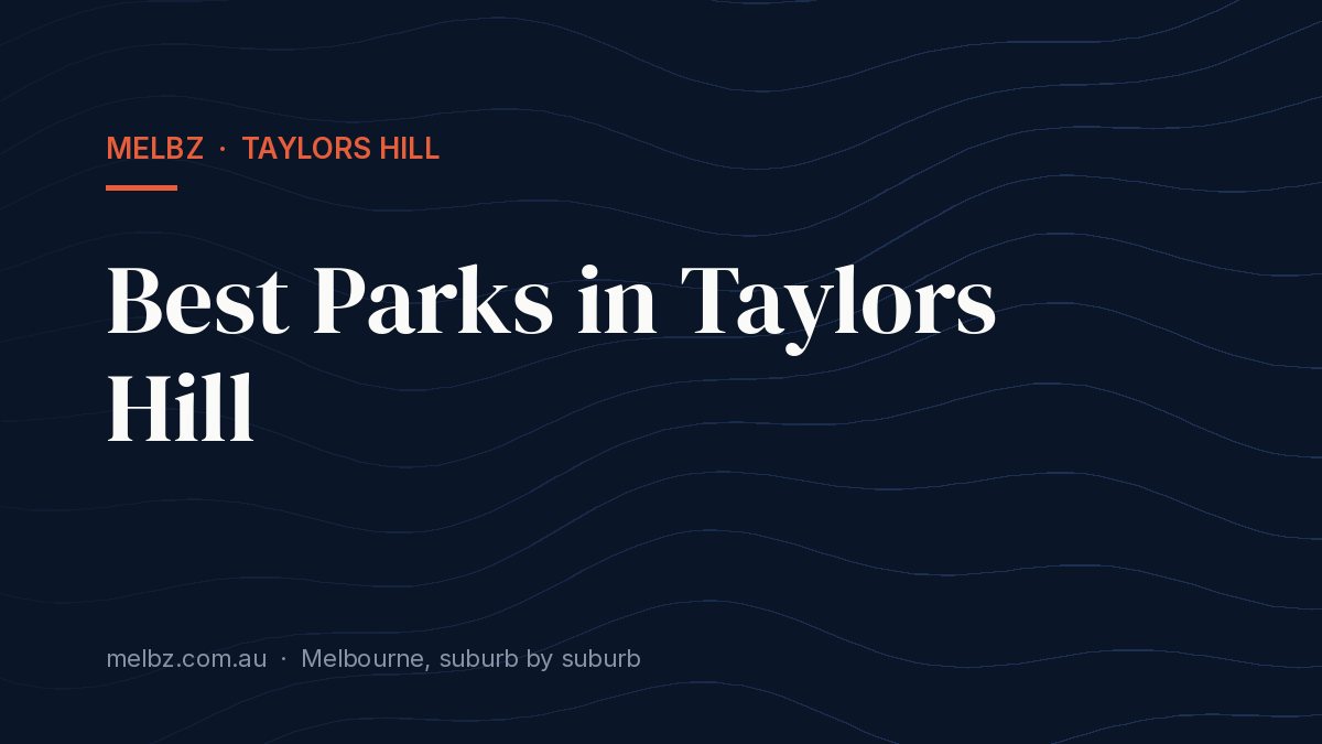 Title card: Best Parks in Taylors Hill