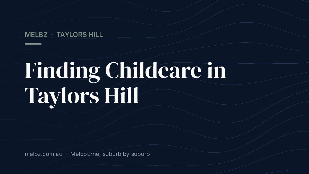 Title card: Finding Childcare in Taylors Hill