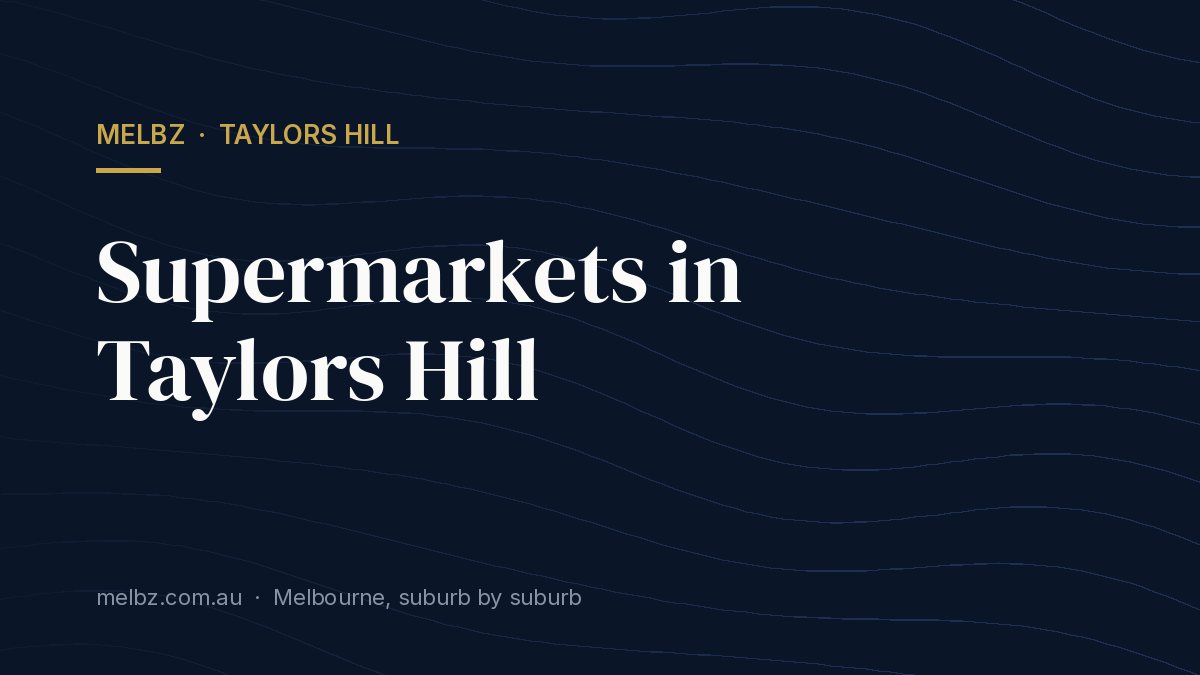 Title card: Supermarkets in Taylors Hill