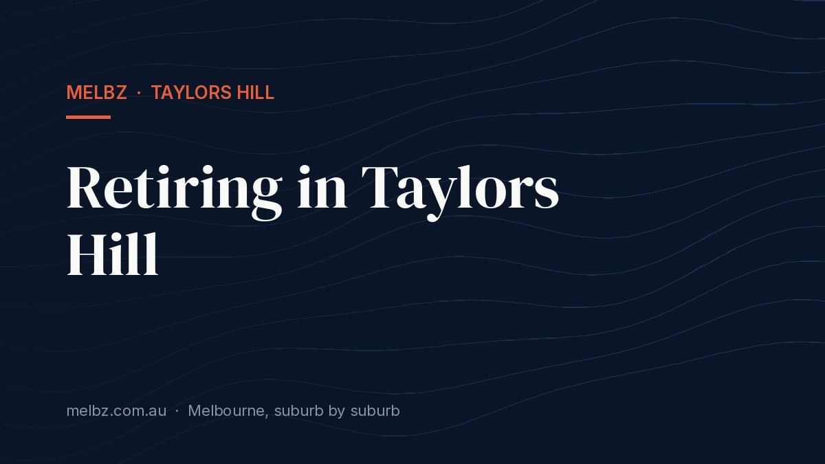 Title card: Retiring in Taylors Hill