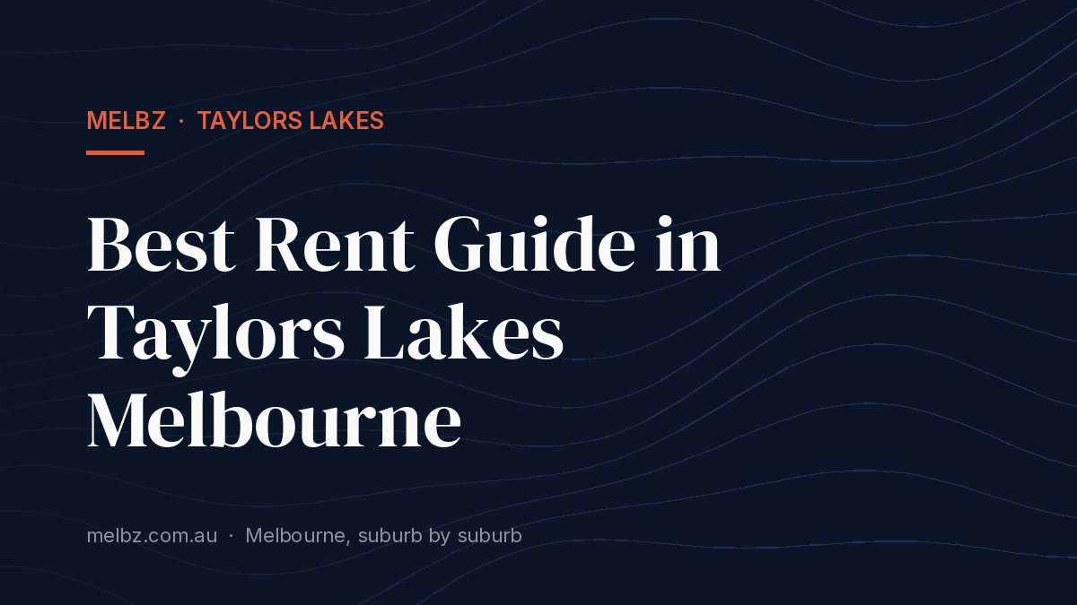 Title card: Best Rent Guide in Taylors Lakes Melbourne