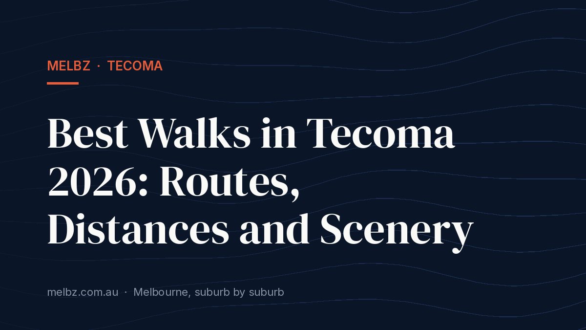 Title card: Best Walks in Tecoma 2026: Routes, Distances and Scenery