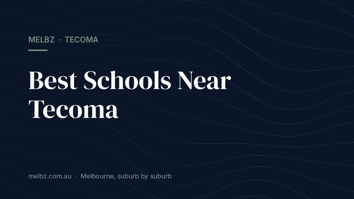 Title card: Best Schools Near Tecoma