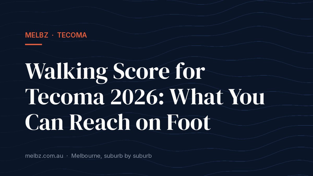Title card: Walking Score for Tecoma 2026: What You Can Reach on Foot