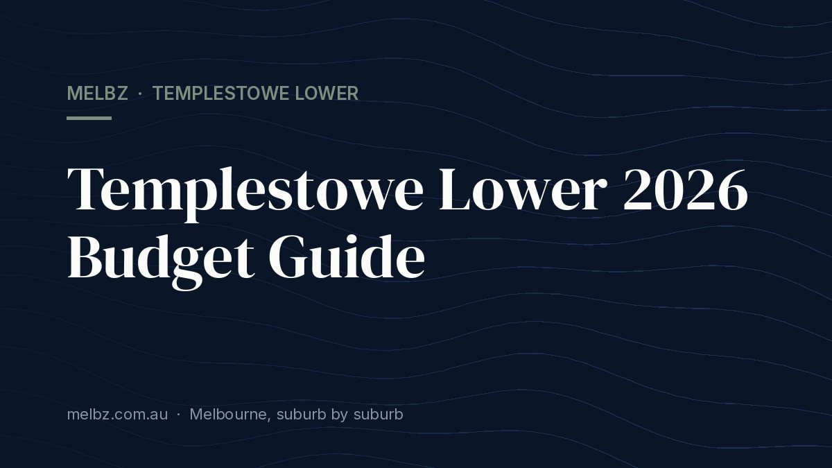 Title card: Templestowe Lower 2026 Budget Guide