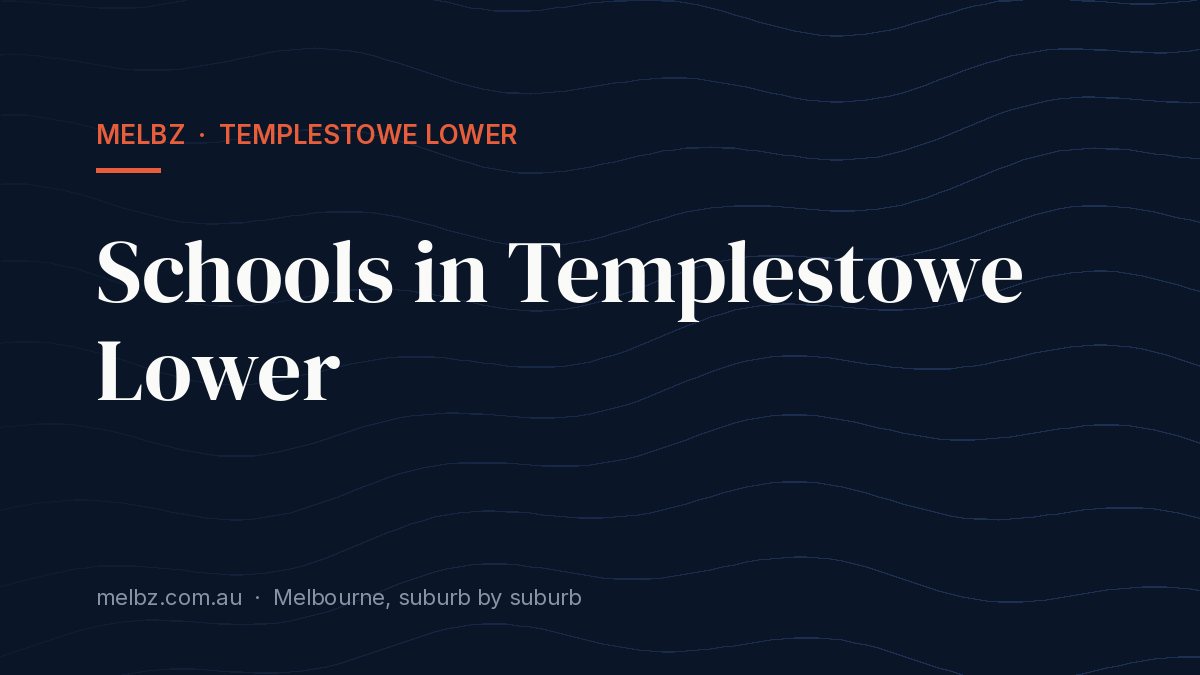 Title card: Schools in Templestowe Lower