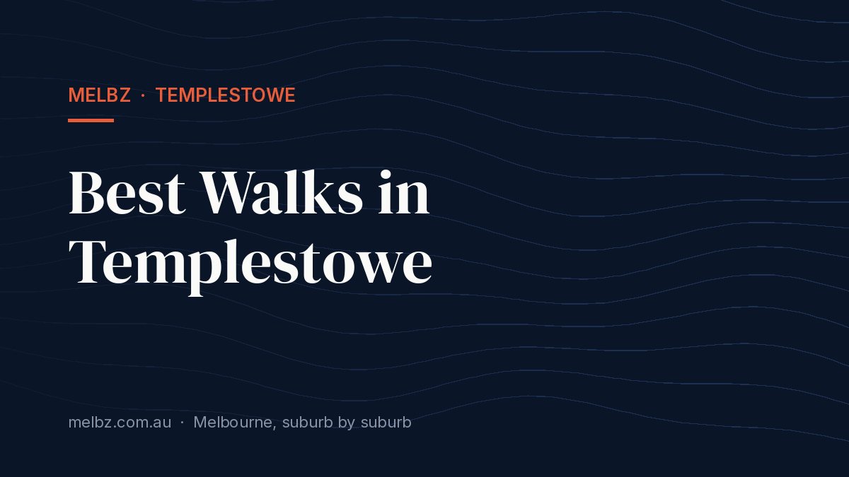 Title card: Best Walks in Templestowe