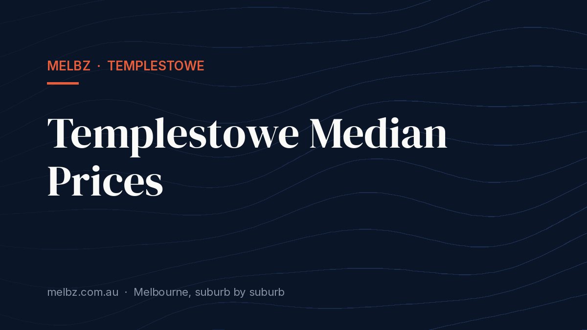 Title card: Templestowe Median Prices