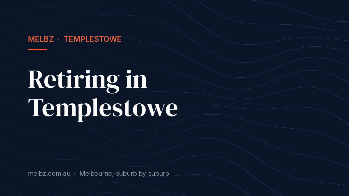 Title card: Retiring in Templestowe