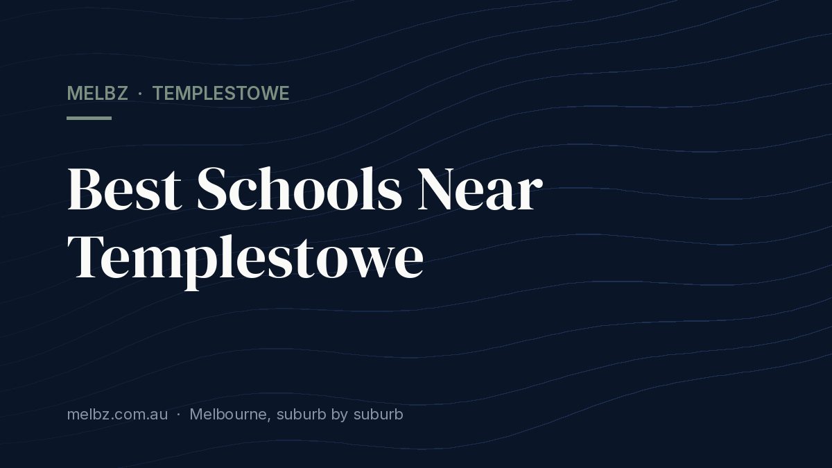 Title card: Best Schools Near Templestowe
