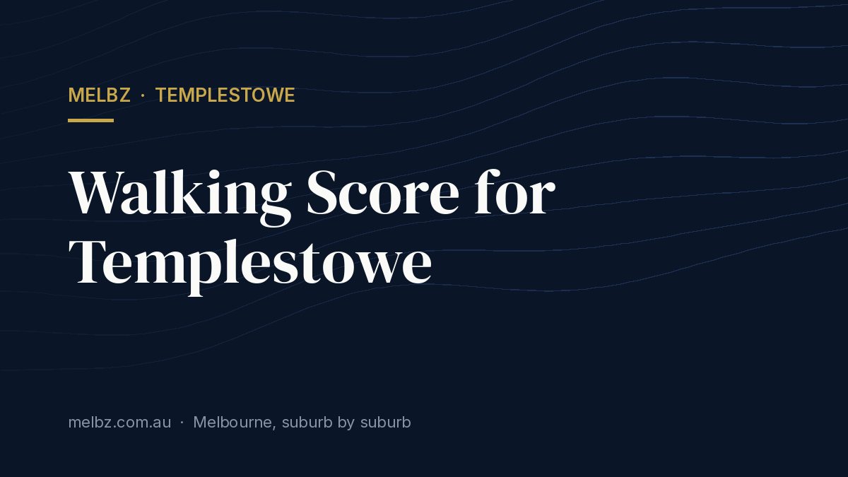 Title card: Walking Score for Templestowe