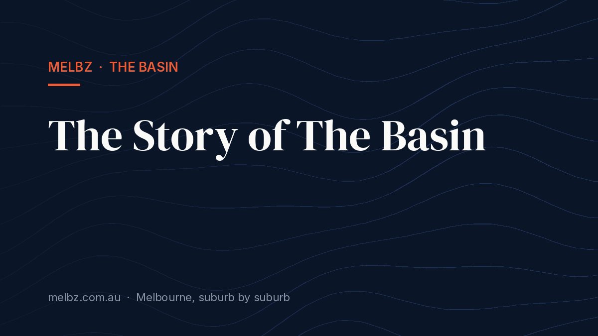 Title card: The Story of The Basin