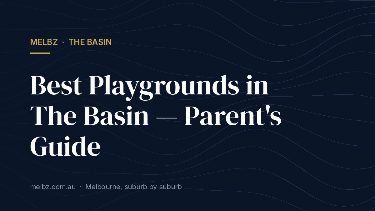 Title card: Best Playgrounds in The Basin — Parent's Guide