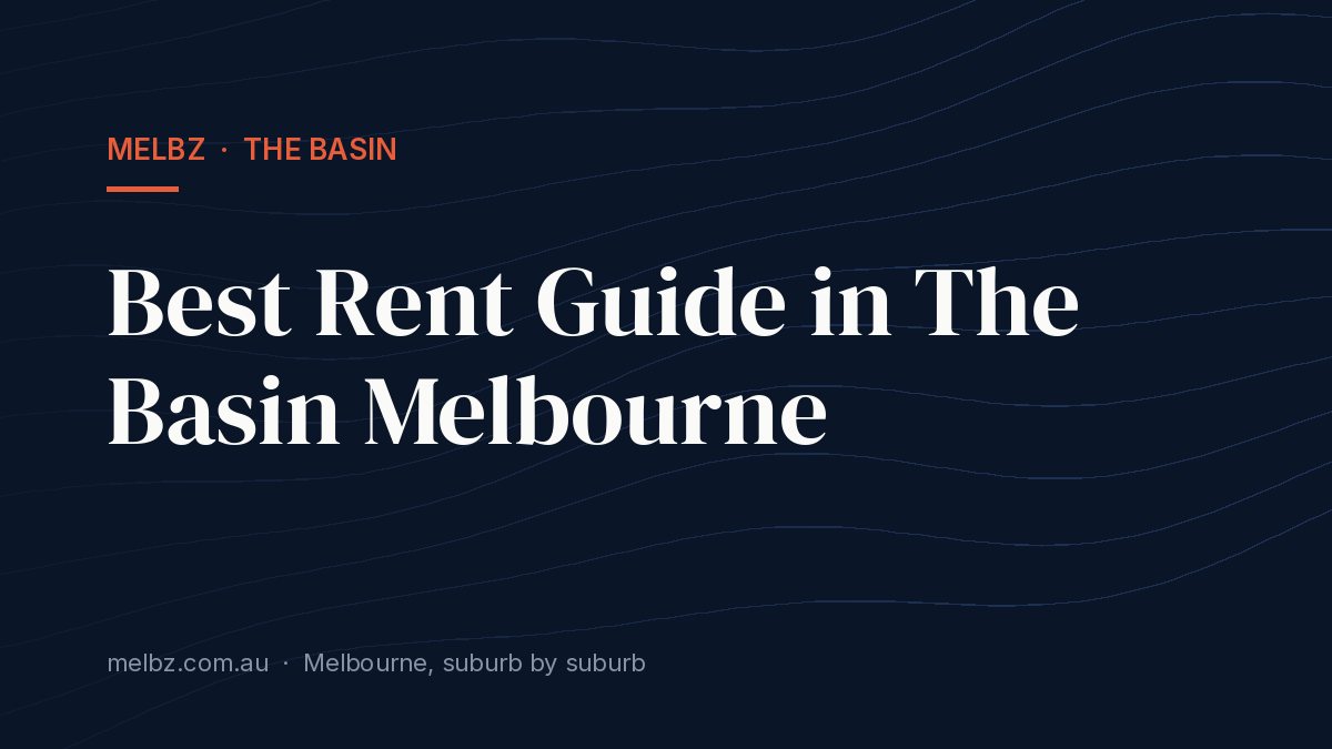 Title card: Best Rent Guide in The Basin Melbourne