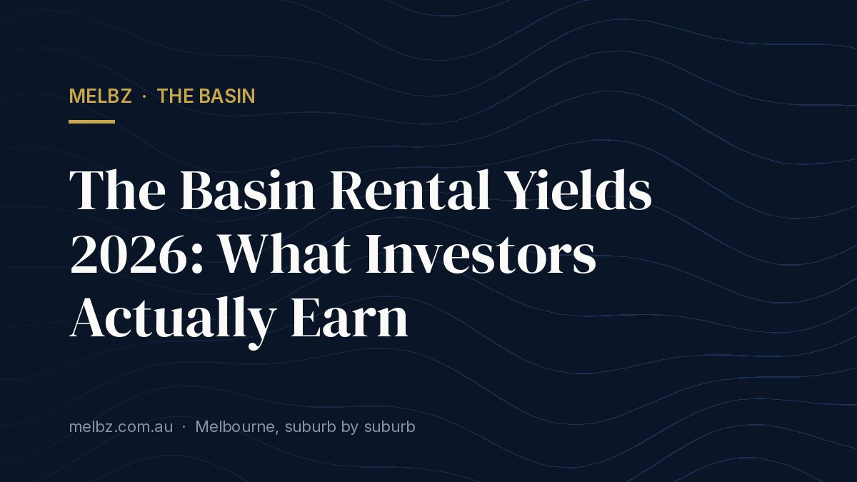 Title card: The Basin Rental Yields 2026: What Investors Actually Earn