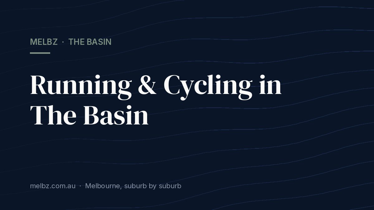 Title card: Running & Cycling in The Basin