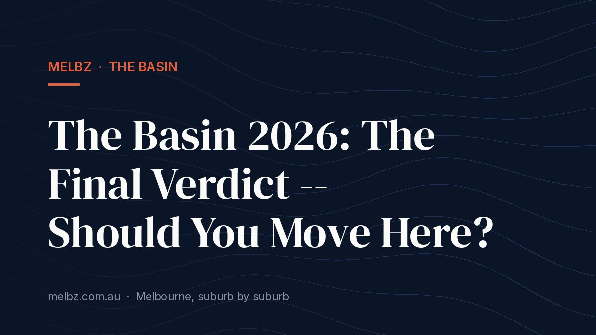 Title card: The Basin 2026: The Final Verdict -- Should You Move Here?