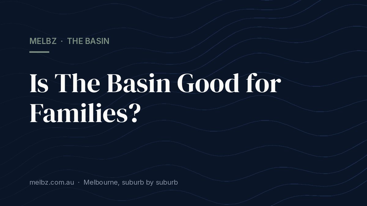 Title card: Is The Basin Good for Families?