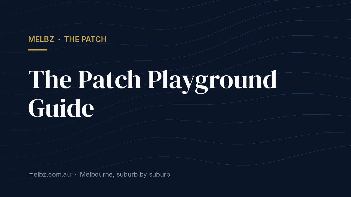 Title card: The Patch Playground Guide