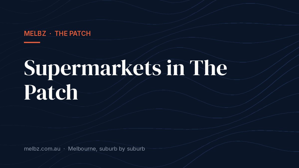 Title card: Supermarkets in The Patch