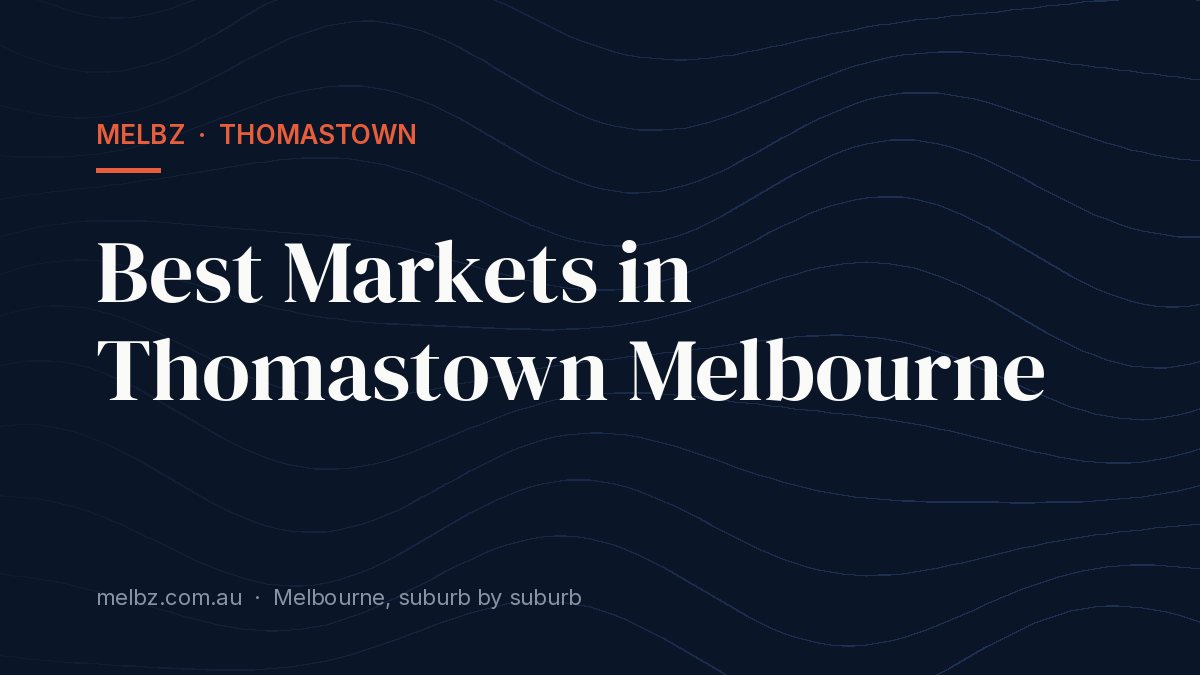 Title card: Best Markets in Thomastown Melbourne