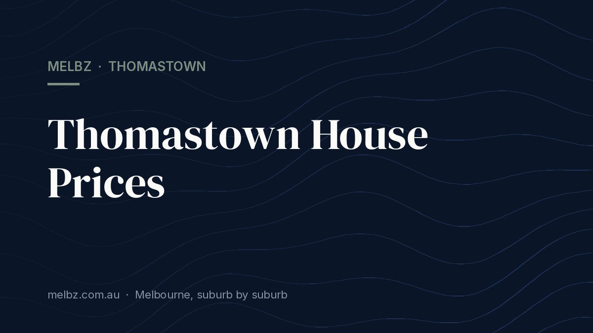 Title card: Thomastown House Prices