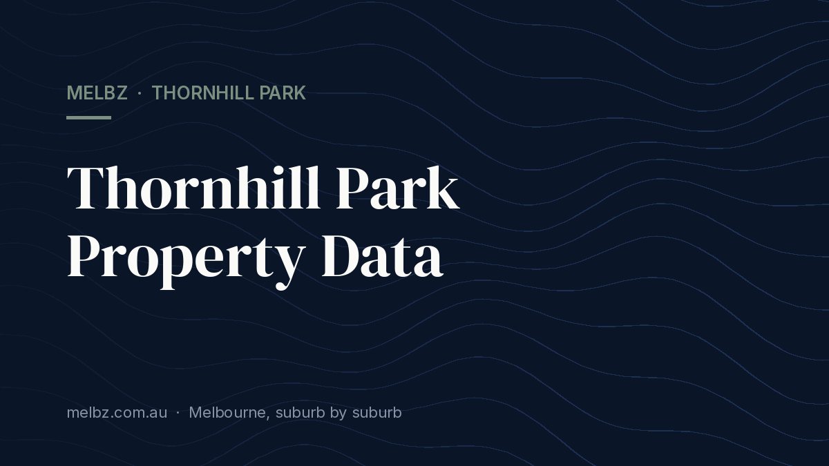 Title card: Thornhill Park Property Data