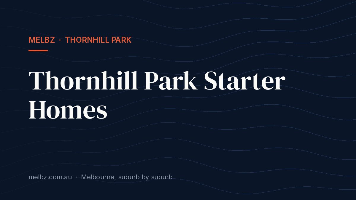 Title card: Thornhill Park Starter Homes