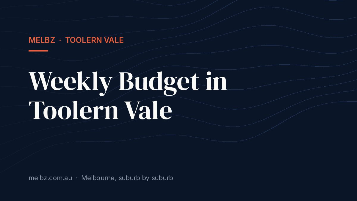 Title card: Weekly Budget in Toolern Vale