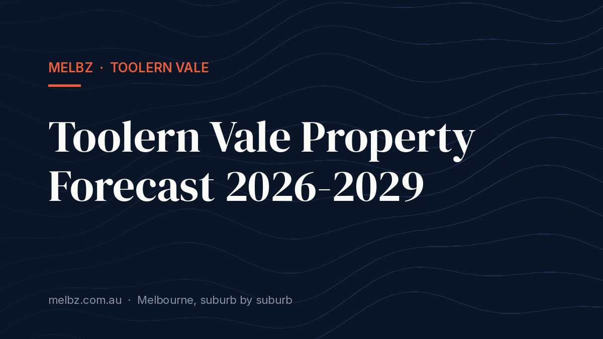 Title card: Toolern Vale Property Forecast 2026-2029