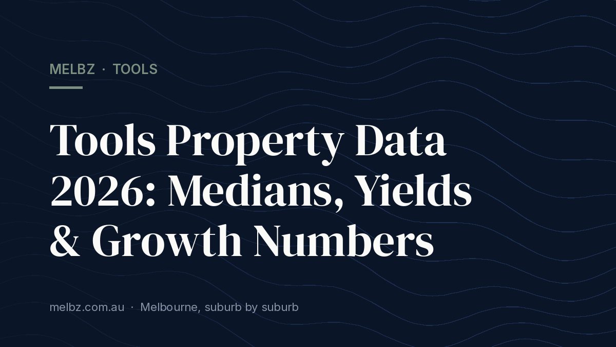 Title card: Tools Property Data 2026: Medians, Yields & Growth Numbers