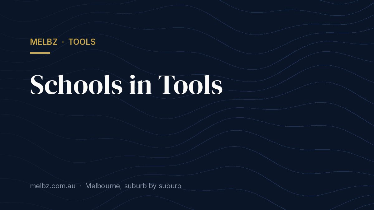 Title card: Schools in Tools