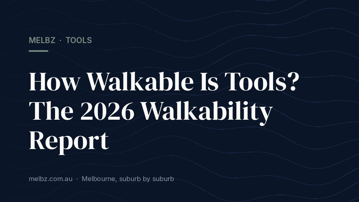 Title card: How Walkable Is Tools? The 2026 Walkability Report