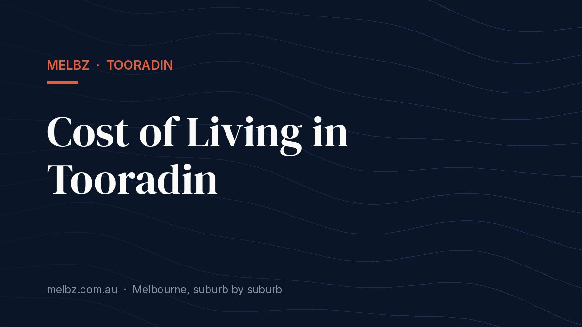 Title card: Cost of Living in Tooradin