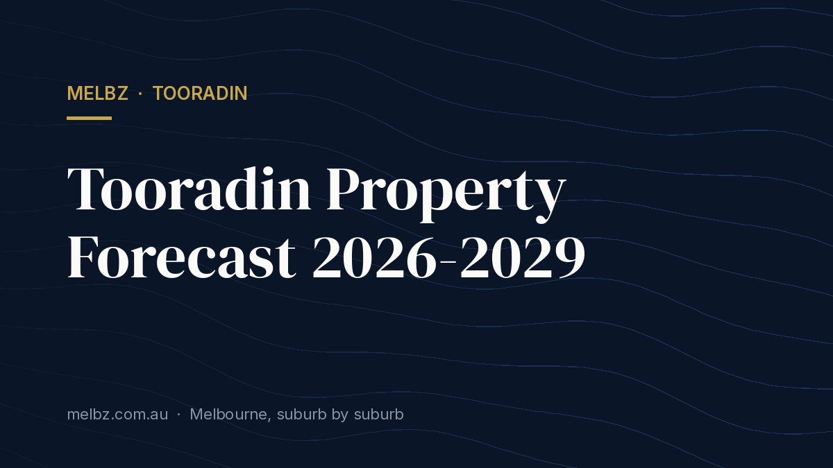 Title card: Tooradin Property Forecast 2026-2029