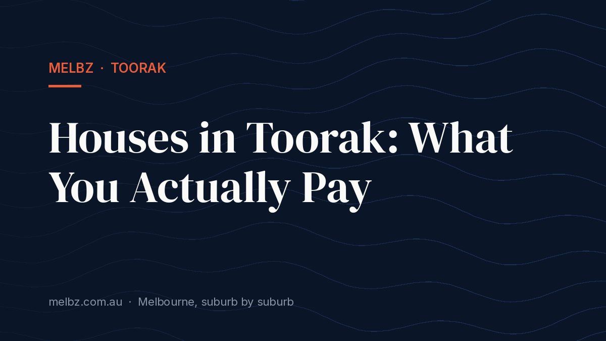 Best Bakeries in Toorak